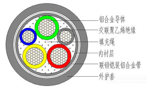 产品结构示意图