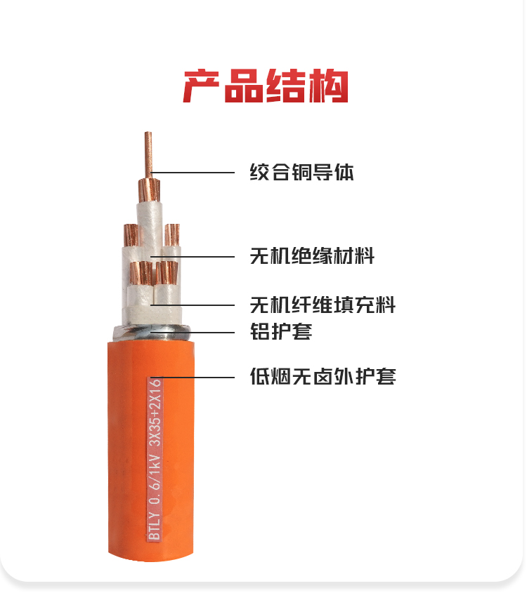 BTLY柔性矿物质防火电缆
